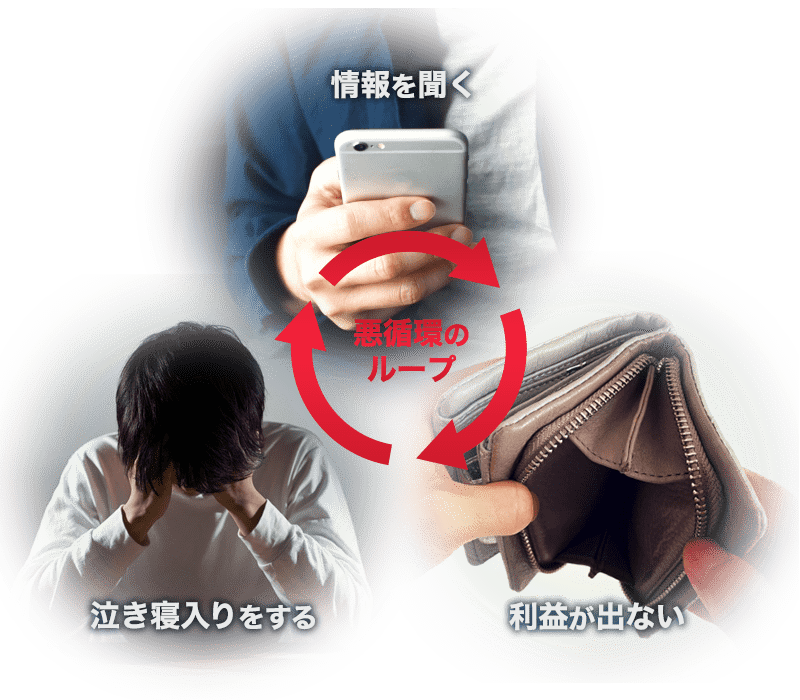 情報を聞く→利益が出ない→泣き寝入りをする